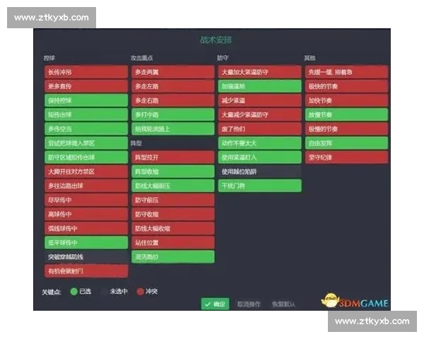 通过控球率分析足球比赛走势与球队战术调整的关系 - 副本 - 副本 - 副本