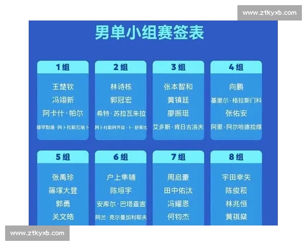 全方位体育资讯平台 提供最新赛事直播 赛事数据分析 专业评论与互动社区
