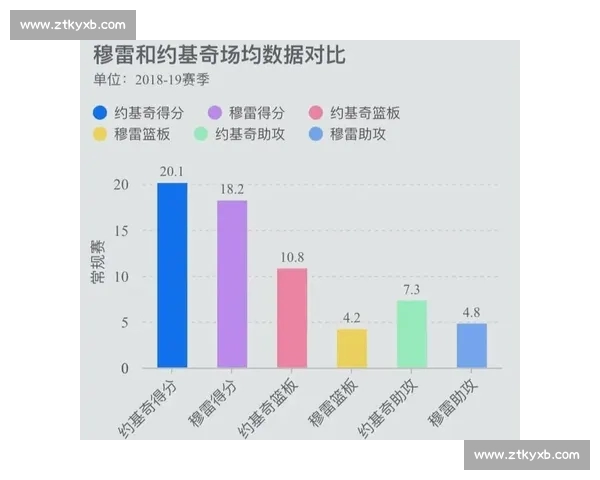 中超最新赛季数据深度解析及球队表现趋势分析 中超最新赛季数据深度解析及球队表现趋势分析
